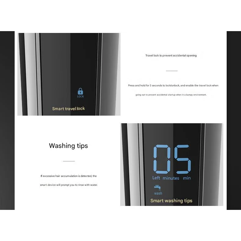 All-in-One Professional Men’s Grooming Kit - IPX7