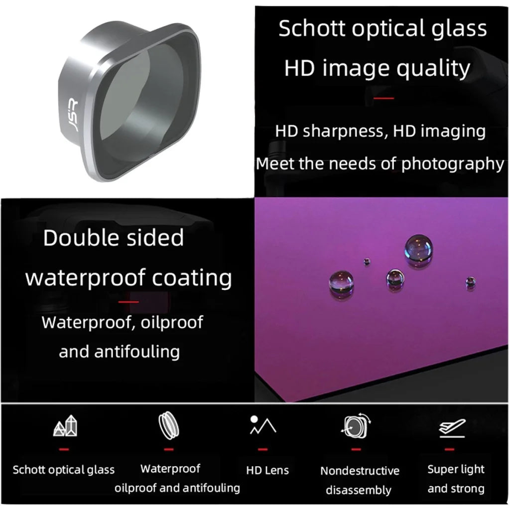 Aluminum Alloy Frame Lens Filters for Dji Fpv - Ks Star