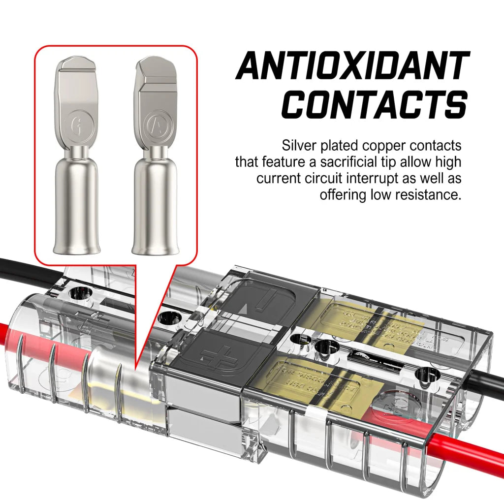 Anderson Style Plug 10X 50A Copper Connectors Terminals