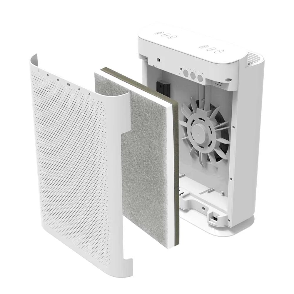 Antiviral HEPA 3-in-1 Replacement Filter for Ionmax Breeze