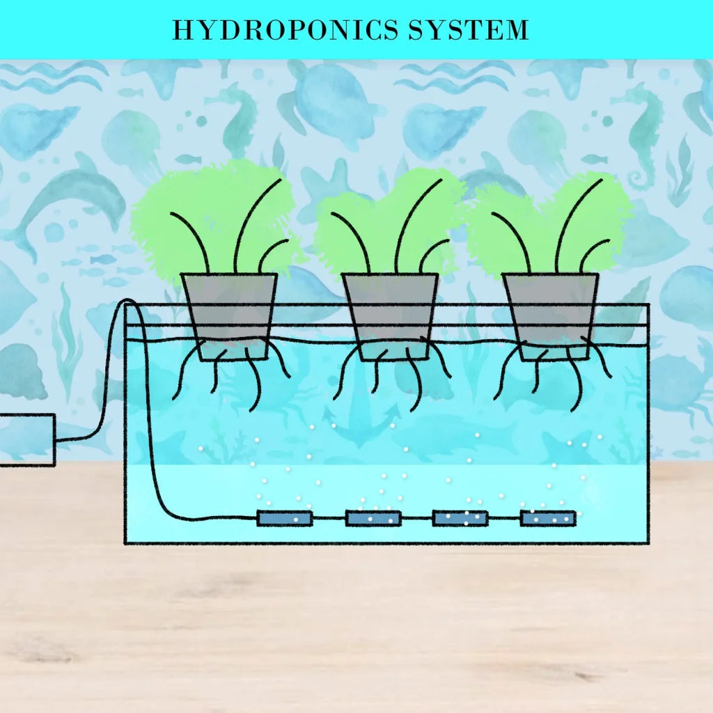 Aquarium Air Pump Oxygen Hydroponic 4 Outlet 670L/H 8W