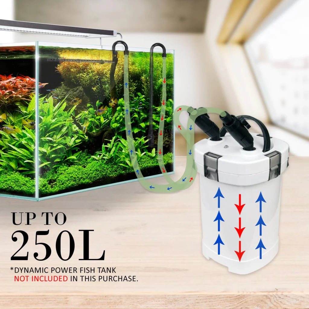 Aquarium External Canister Filter 1000L/H - Dynamic Power
