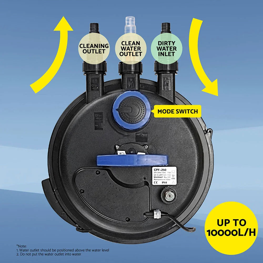 10000l garden water pump with garden pump body and outlet fitting