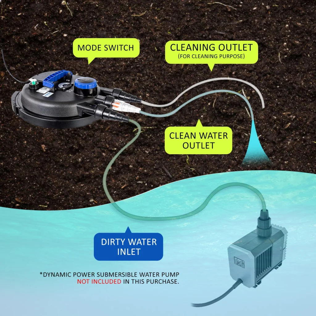 Aquarium Garden UV Light Pond Filter Set 10000L/H - Dynamic