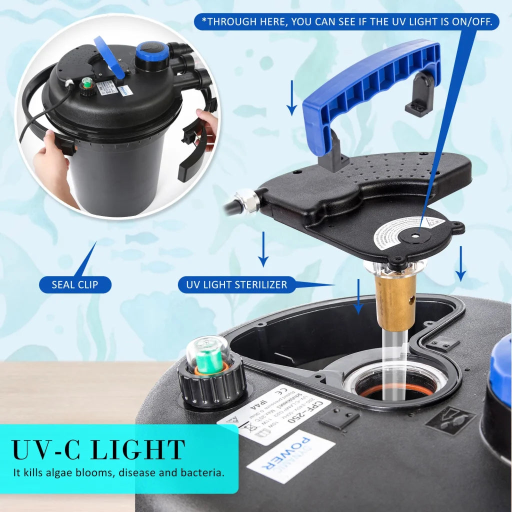 Aquarium Garden UV Light Pond Filter Set 10000L/H - Dynamic