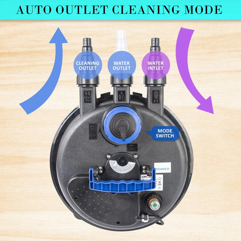 Aquarium Garden UV Light Pond Filter Set 10000L/H - Dynamic