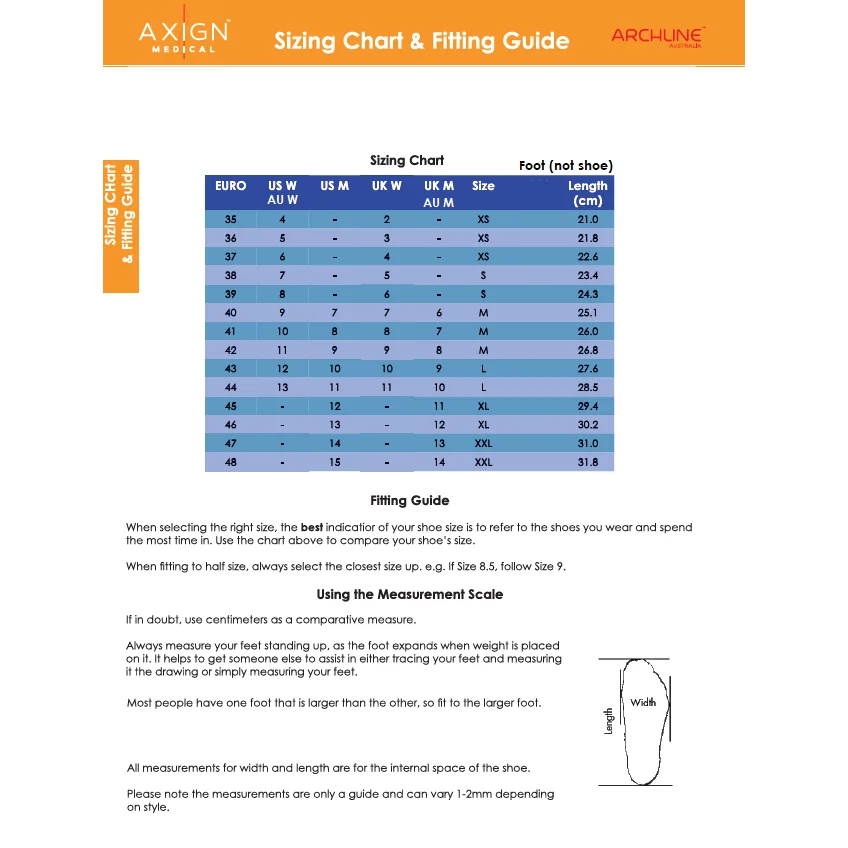 Archline Active Orthotics Full Length Arch Support Pain