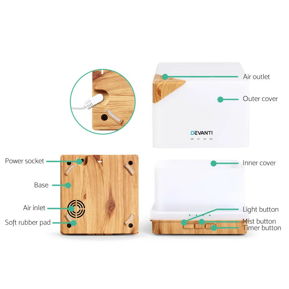 Aroma Diffuser 600 ml Air Humidifier & Night Light - Aroma