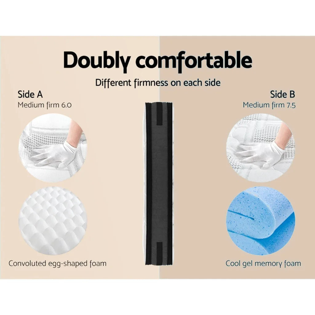 Bed Frame with 36cm Giselle Mattress Set King