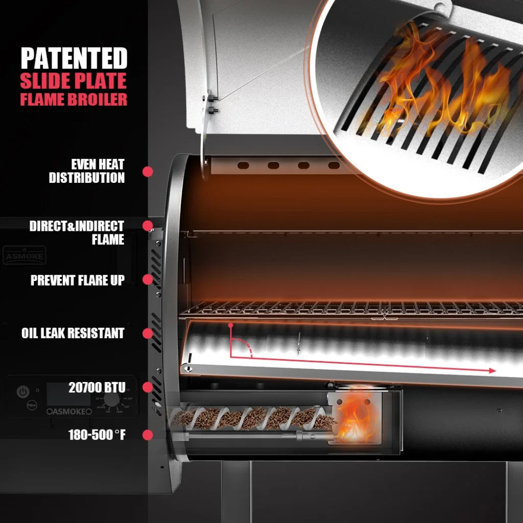 Asmoke AS500N-2 Wood Pellet Grill - Silver - Home & Garden