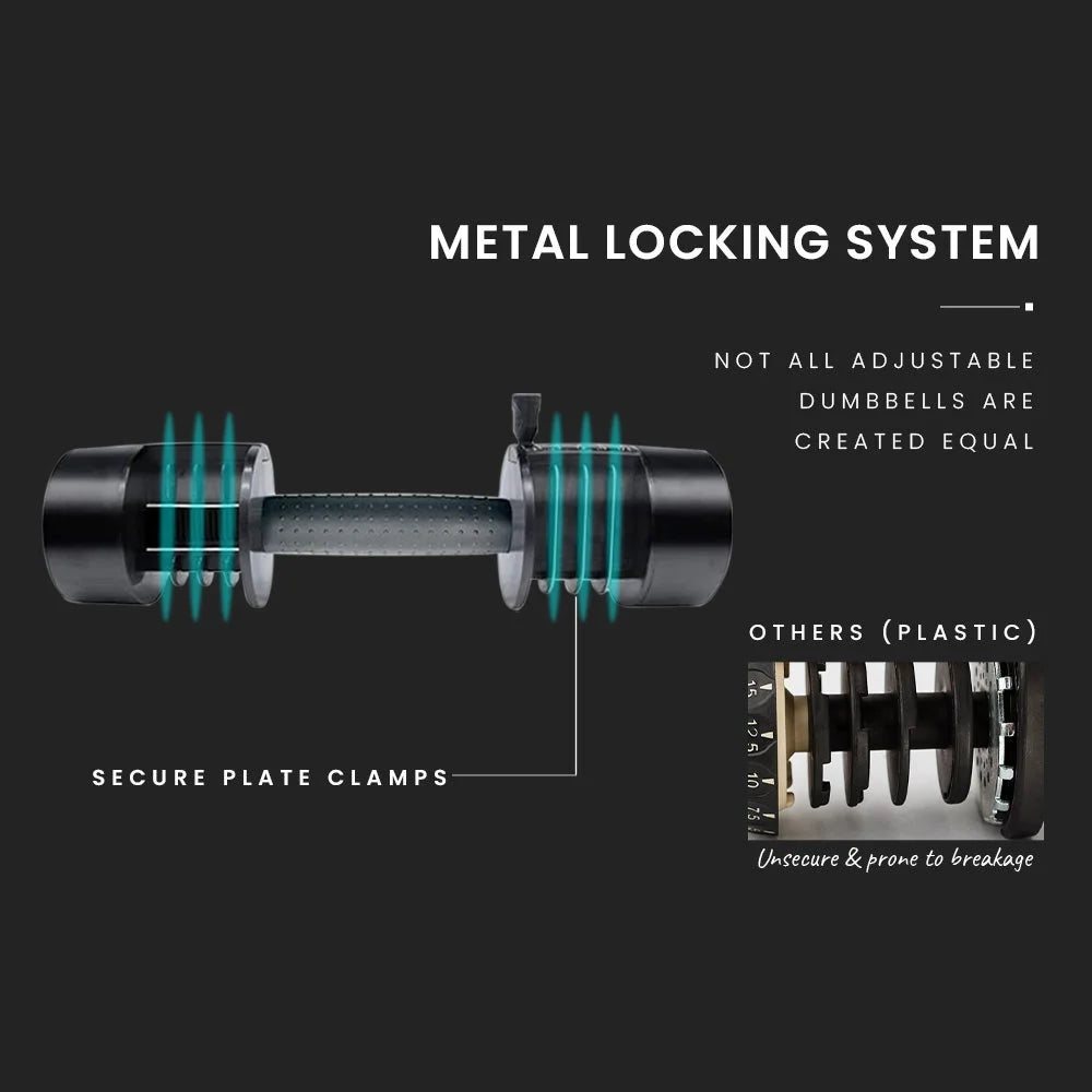 ATIVAFIT 12.5kg Adjustable Weight Dumbbell for Home Gym
