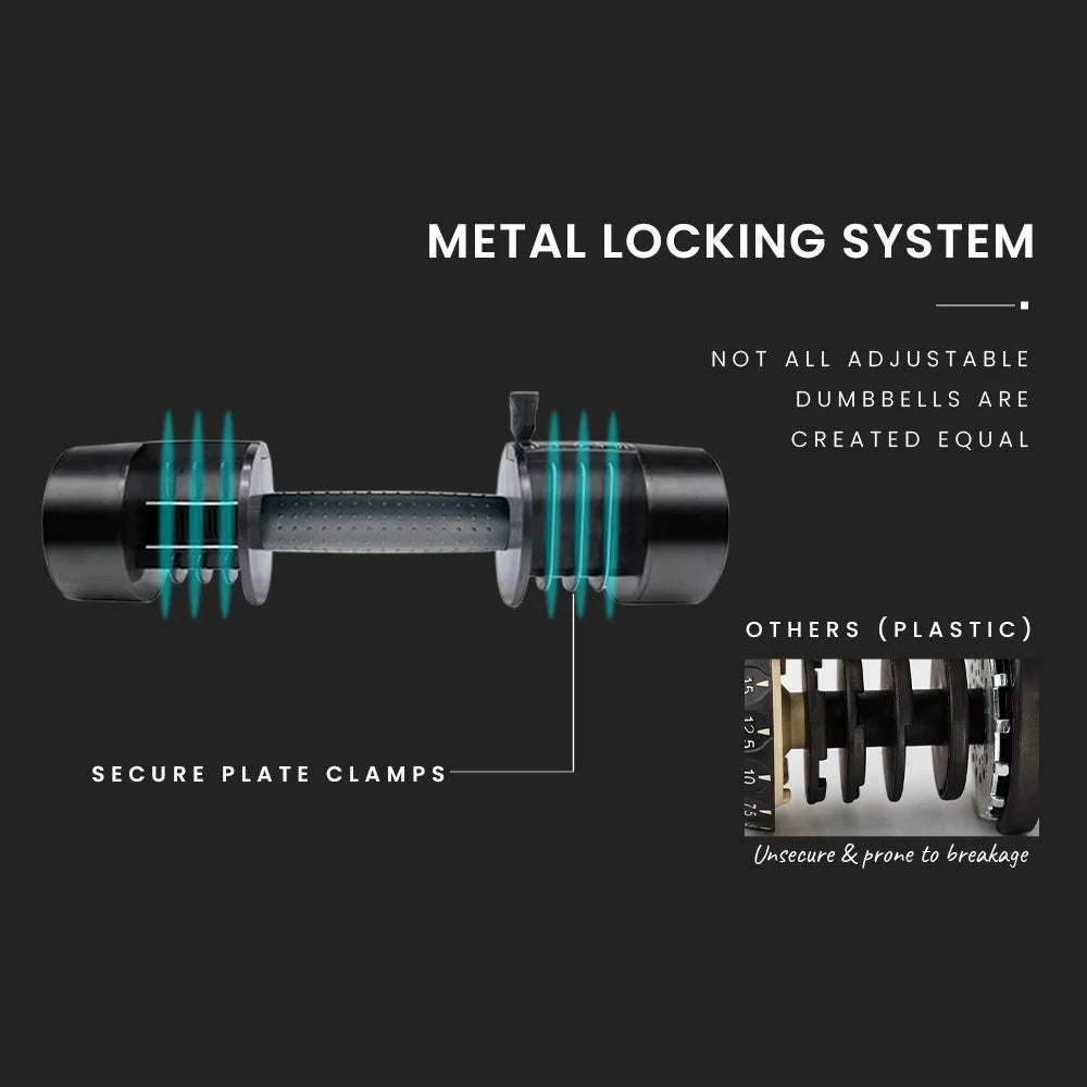 ATIVAFIT 2x Adjustable Dumbbell Set Weights Dumbbells Home