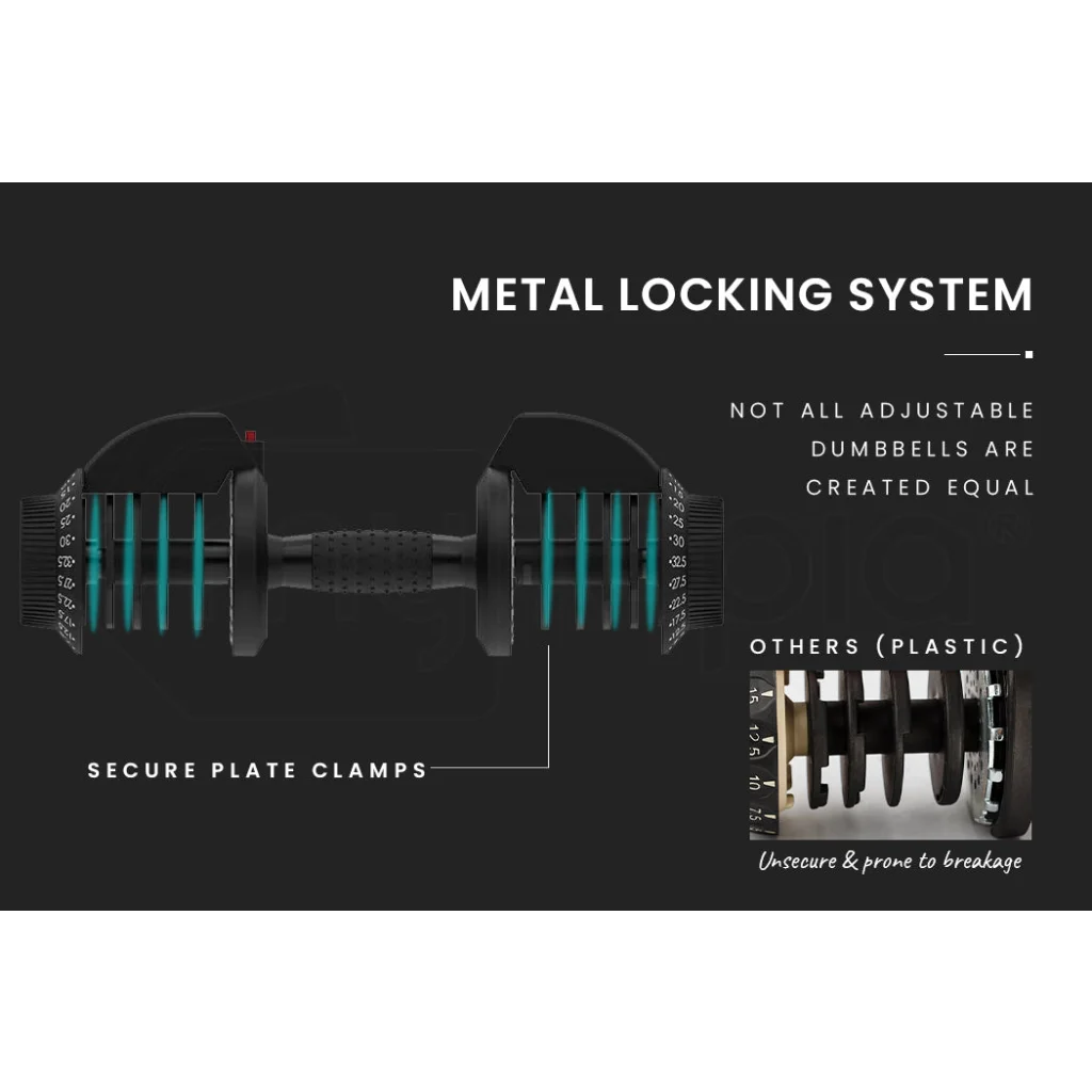 ATIVAFIT 32.5kg Single Adjustable Weight Dumbbell for Home