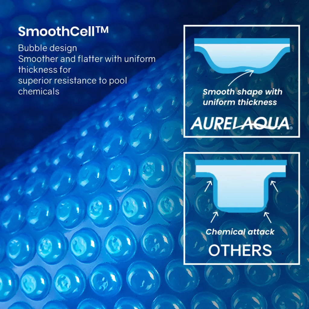 AURELAQUA Cover Pool Roller and 9.5x4m Solar Blanket 500