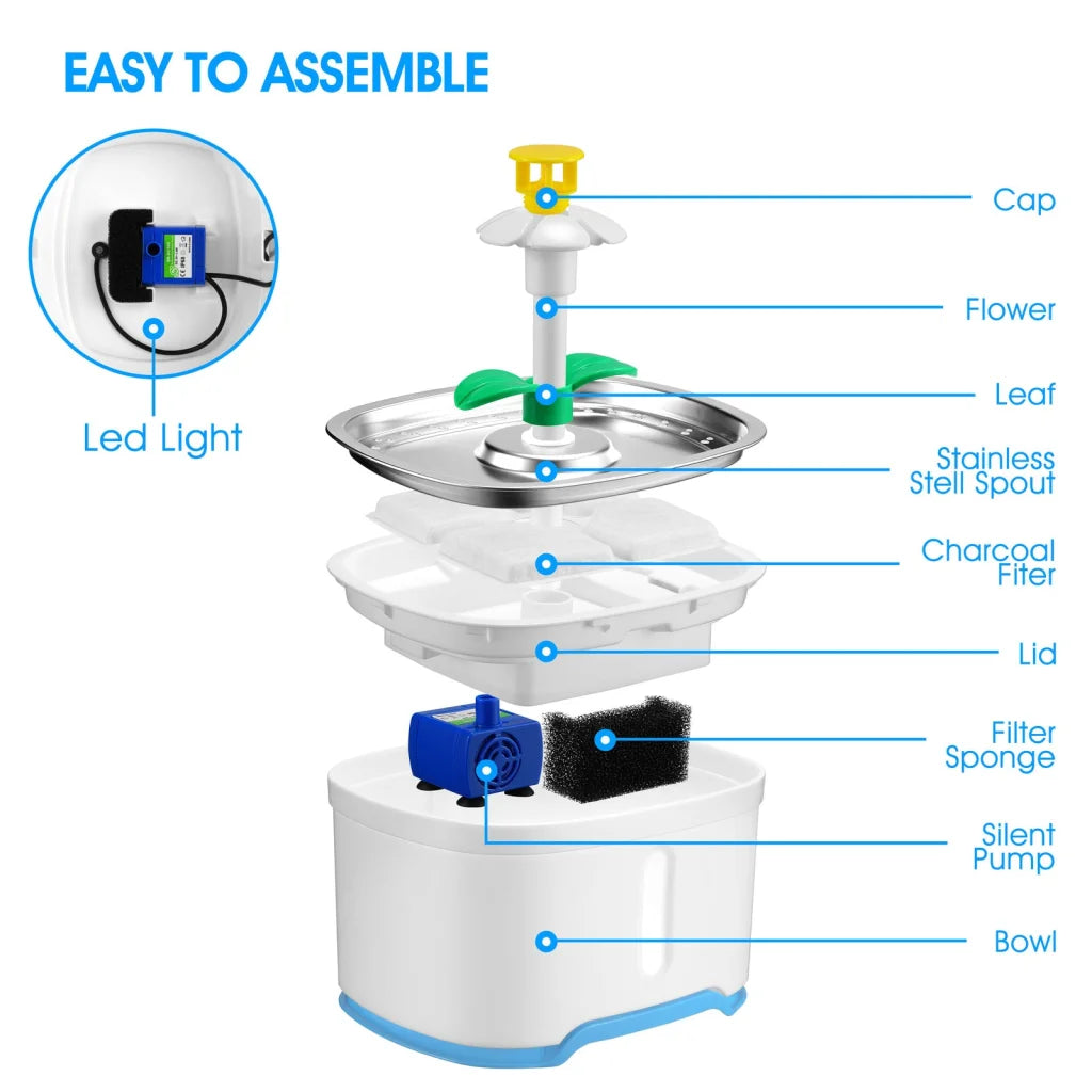 Automatic Pet Water Fountain 2.5L Dog Cat Water Feeder Bowl