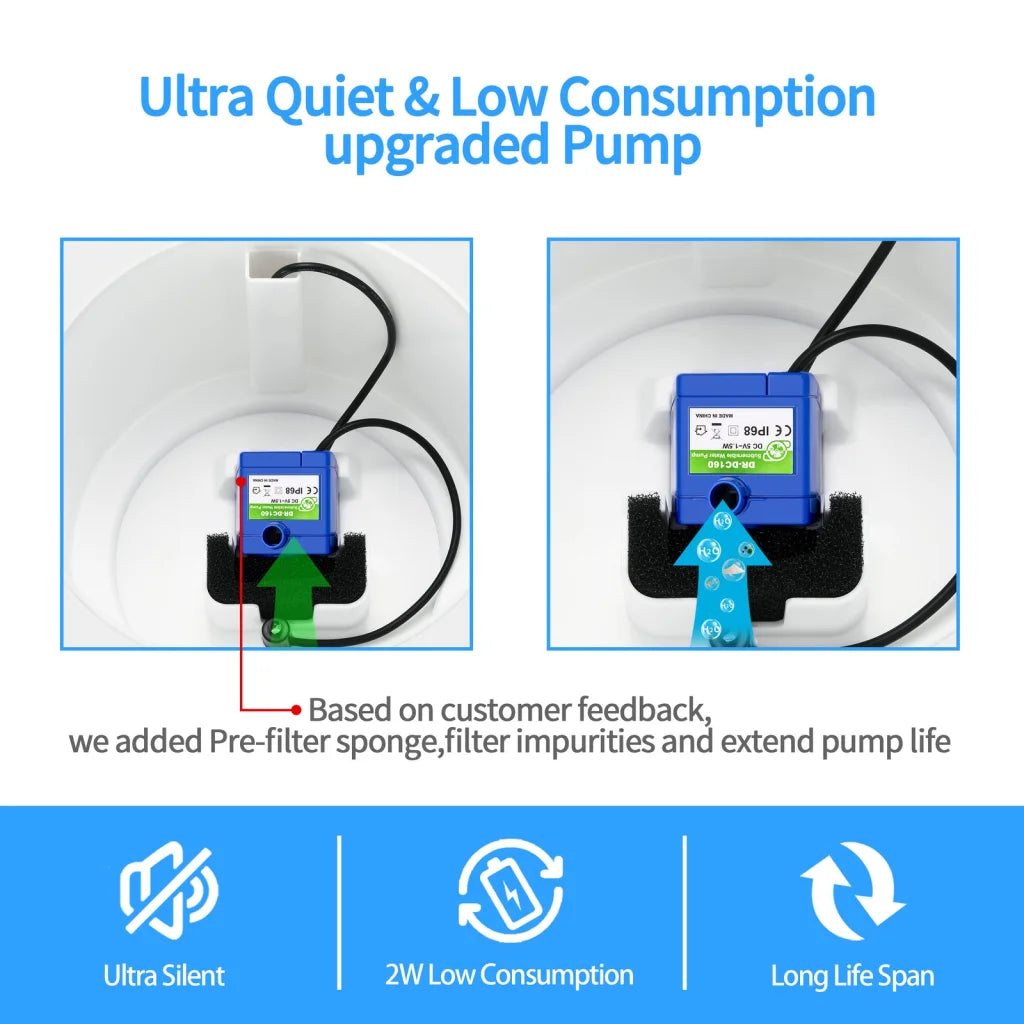 Automatic Pet Water Fountain Dog Cat Water Feeder Bowl