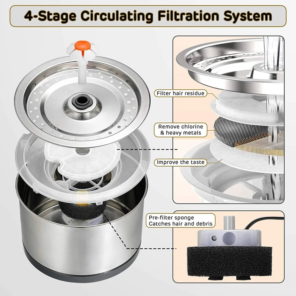 Automatic Pet Water Fountain Dog Cat Stainless Steel Feeder