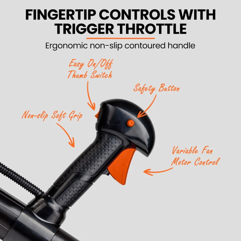 Backpack Petrol Leaf Blower 30CC Yard Garden Commercial