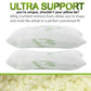Bamboo Covered Memory Foam Pillow - 2PK Royal Comfort