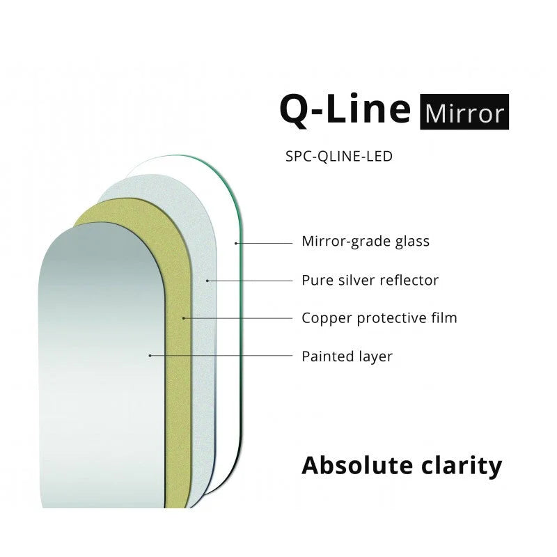 Bathroom Wall Mirror Q-Line Oval LED - Home & Garden