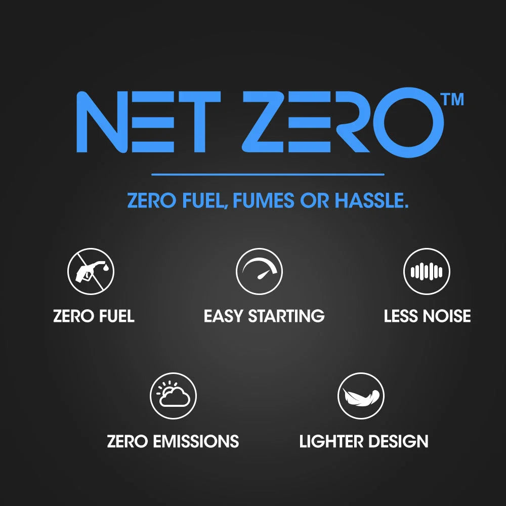 BAUMR-AG 20V 4Ah SYNC Lithium-Ion Battery Replacement