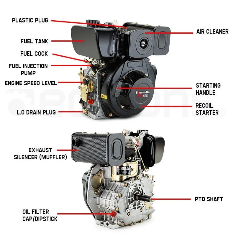 Baumr-AG 7HP Diesel Stationary Engine 4 Stroke OHV