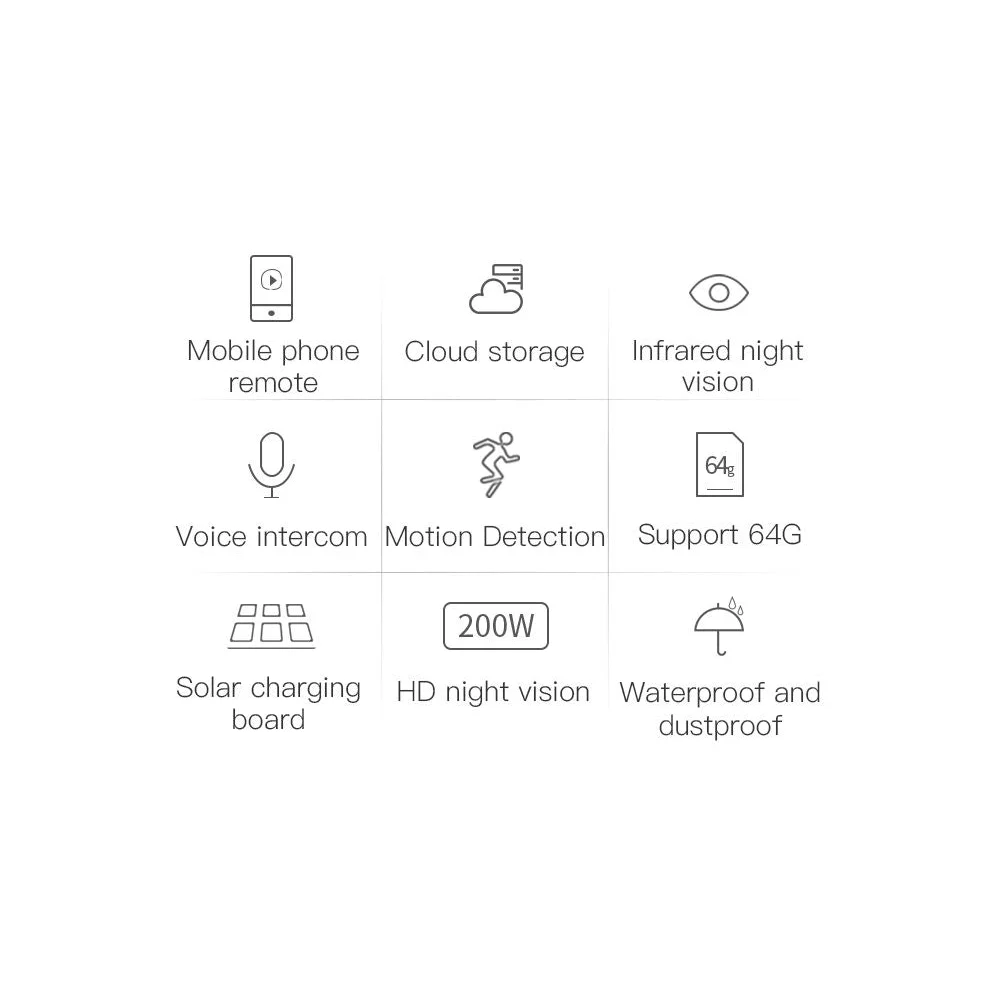 BDI Y4P Security WiFi Camera with Solar & Battery