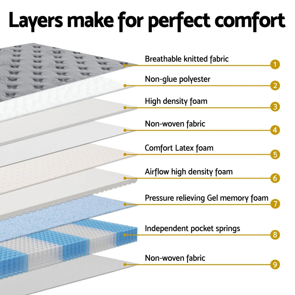 Bed mattress 34cm double mattress