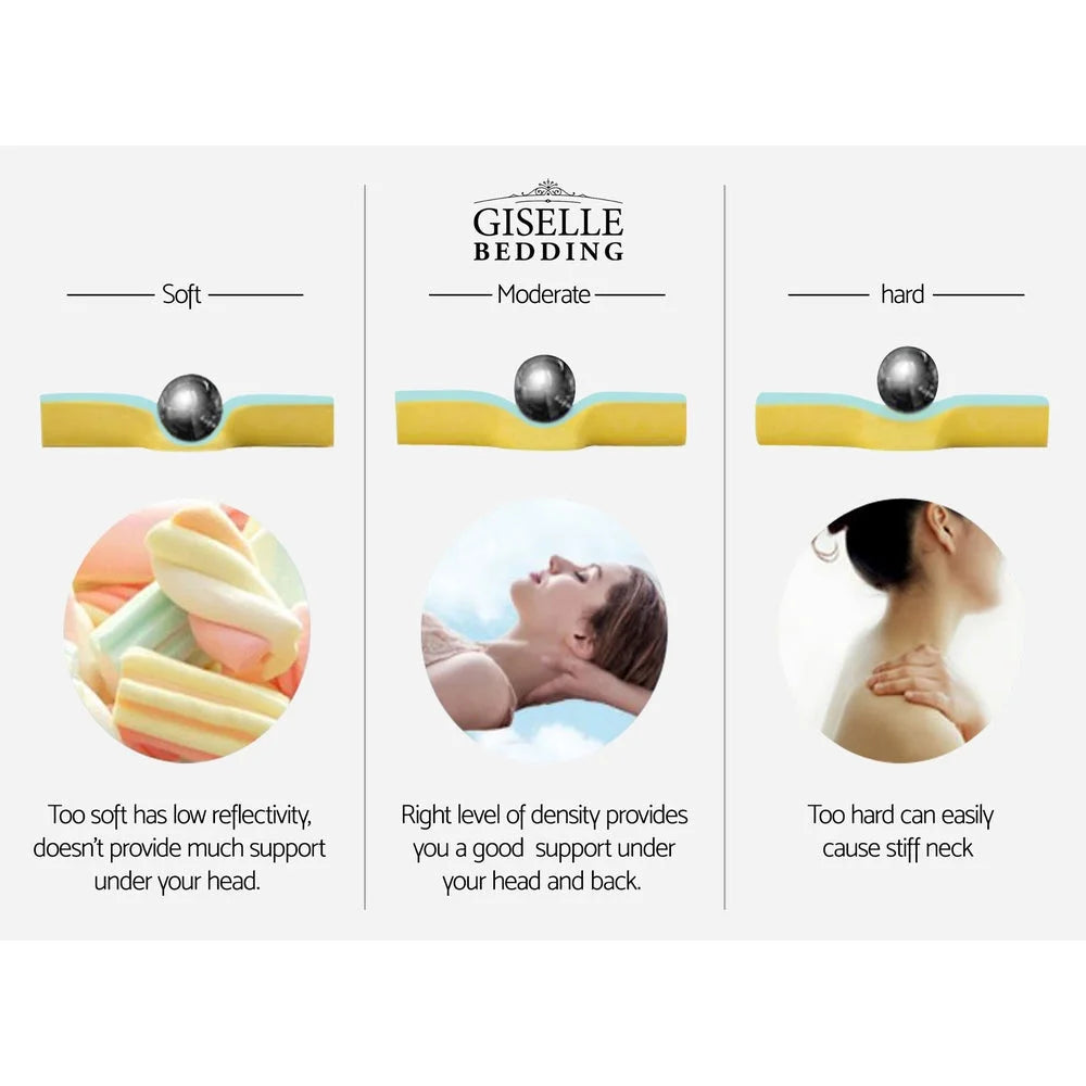 Bedding Foam Wedge Back Support Pillow - Beige - Giselle