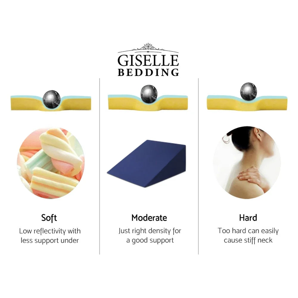 Bedding Foam Wedge Back Support Pillow - Blue - Giselle