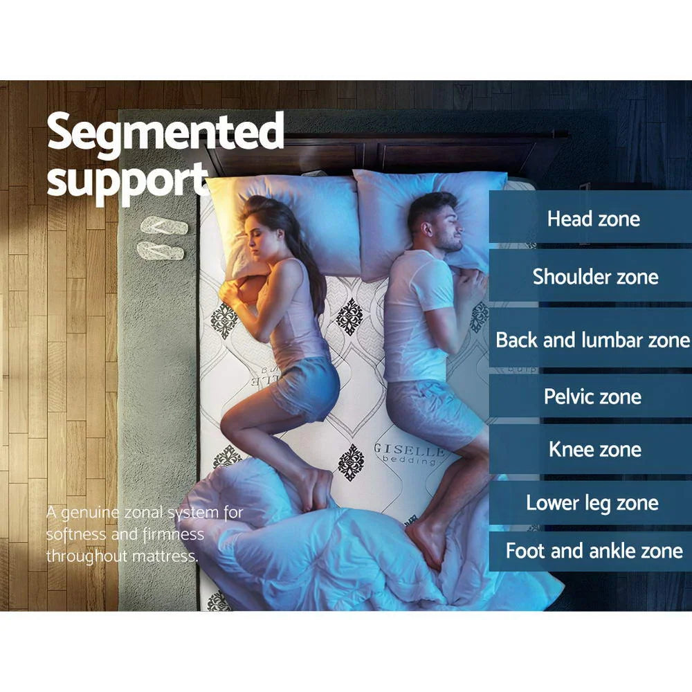 Bedding Galaxy Euro Top Cool Gel Pocket Spring Mattress