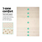 Double mattress topper Bedding Pure Natural Latex 7