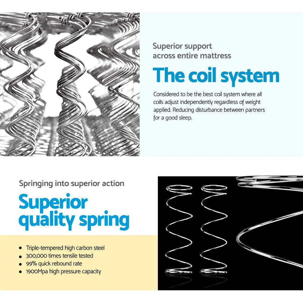 Bedding Rocco Bonnell Spring Mattress 24cm Thick Double