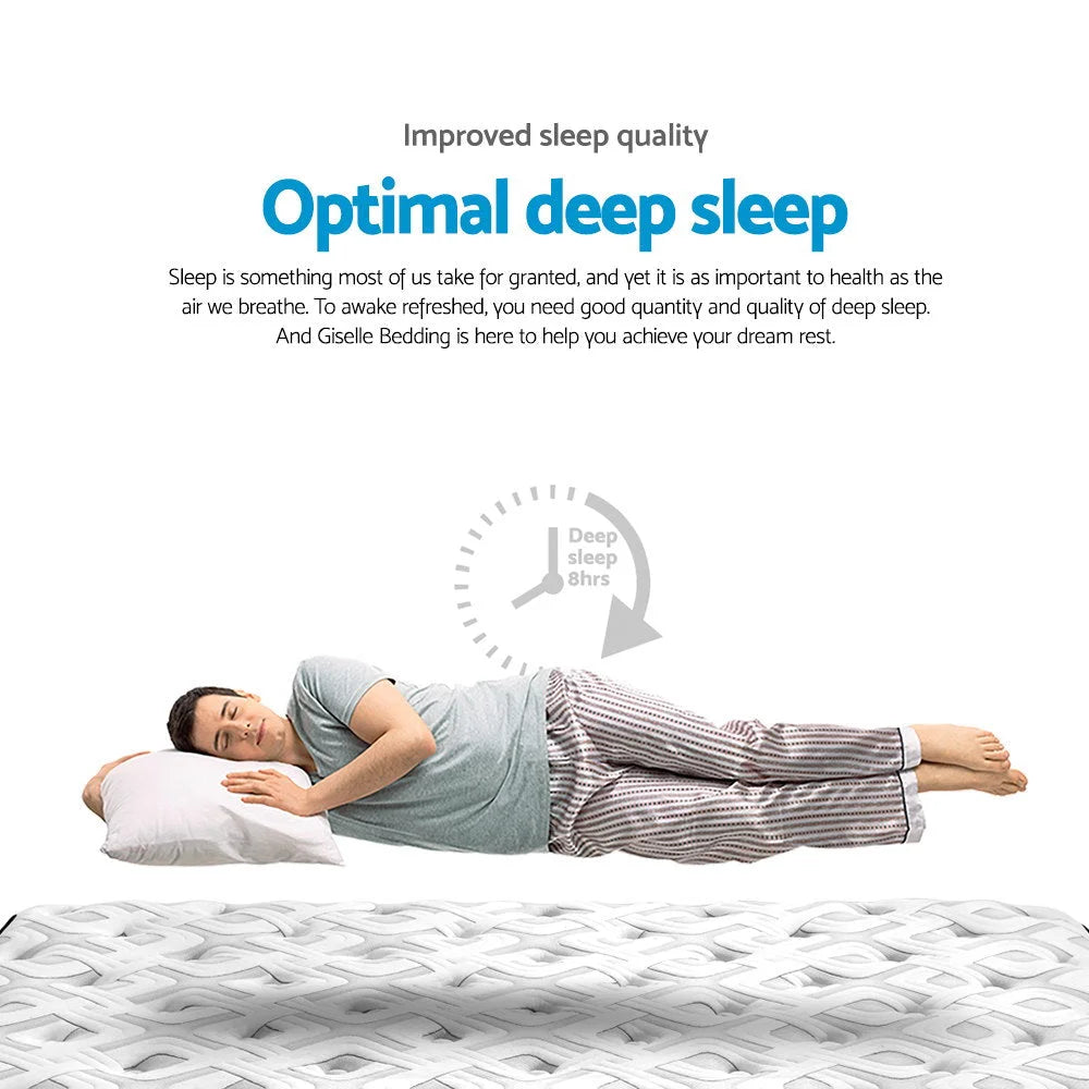 King pocket spring mattress
