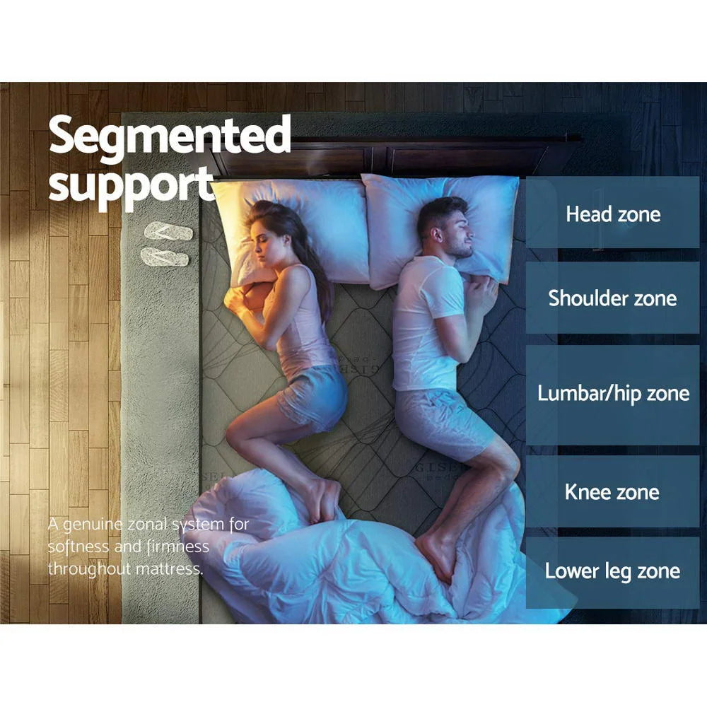 Bedding Wendell Pocket Spring Mattress 22cm Thick - Queen