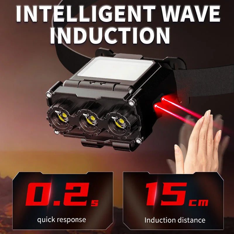 Beige Rechargeable LED Headlight - Cap Light Long Lasting