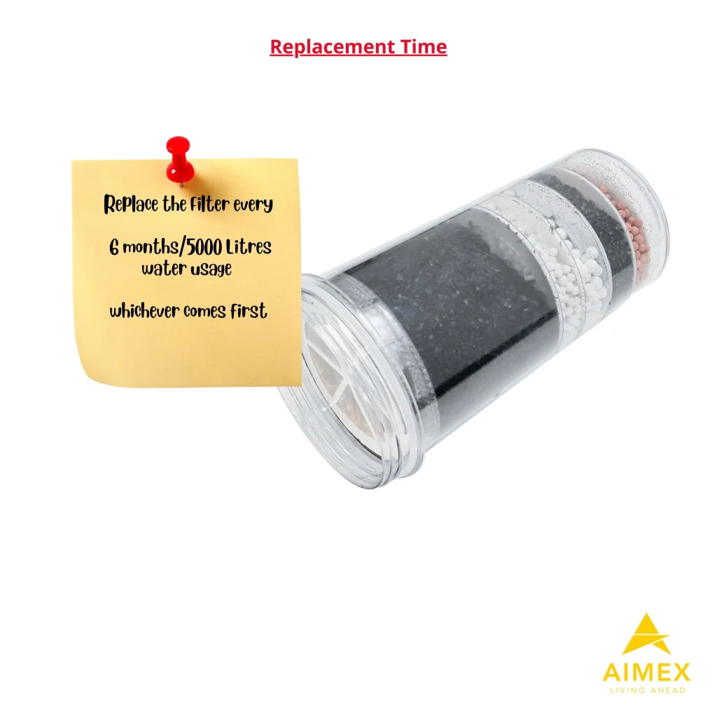 Bench Top Water Filter 16 Litre with 3 Fluoride Reduction