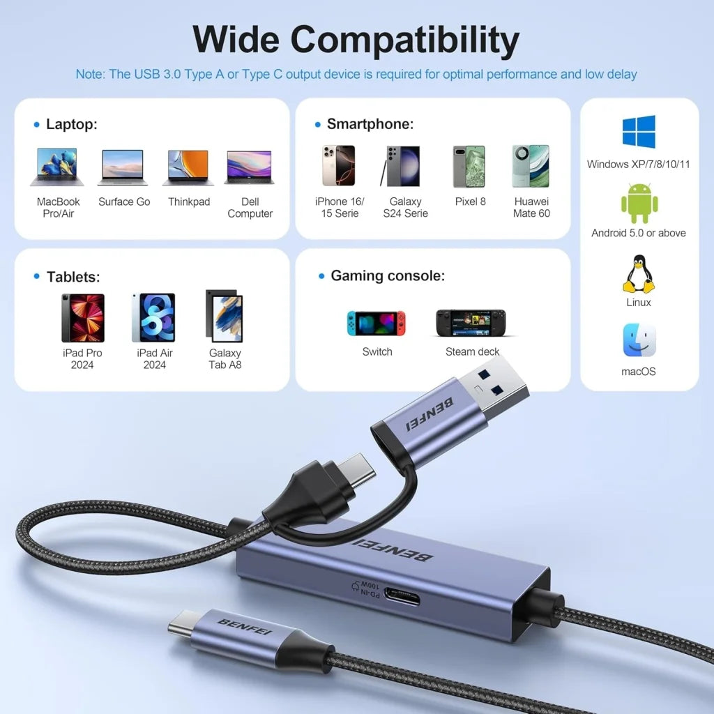 BENFEI 408GY USB-C to USB-C + A + PD (100W) Video/Audio