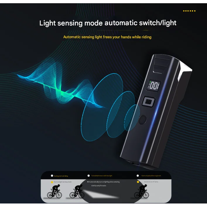 Bike Headlight - Rechargeable LED Bicycle Front Light 85°