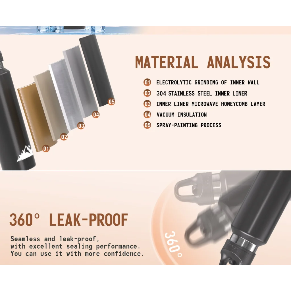 Black 480ml Insulated Stainless Steel Water Bottle