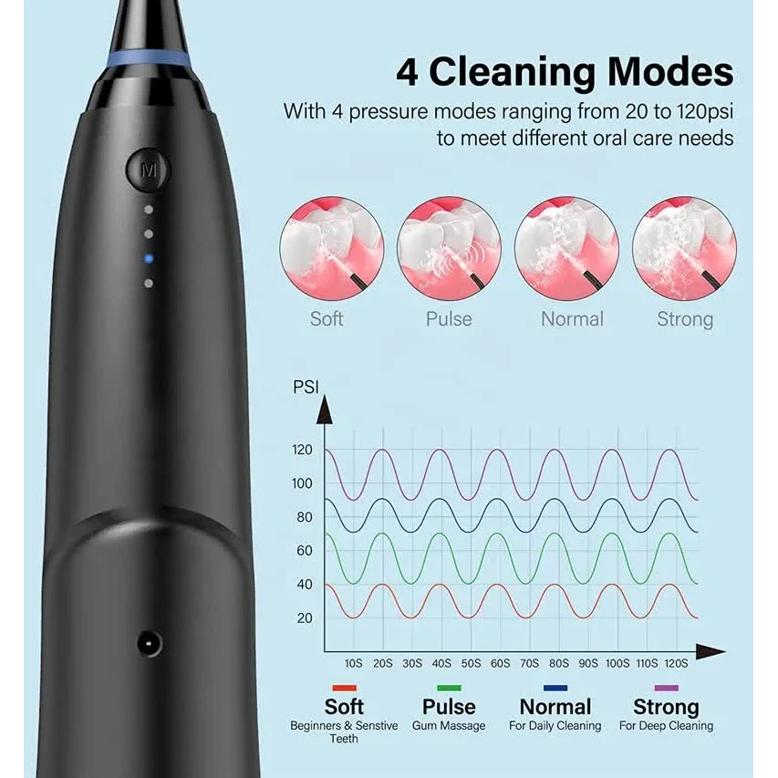 Black Advanced Portable Water Flosser - Rechargeable Oral