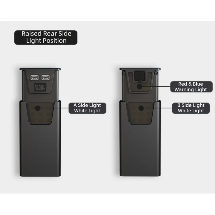 Black Magnetic Flashlight: Spotlight COB Flood Red&Blue