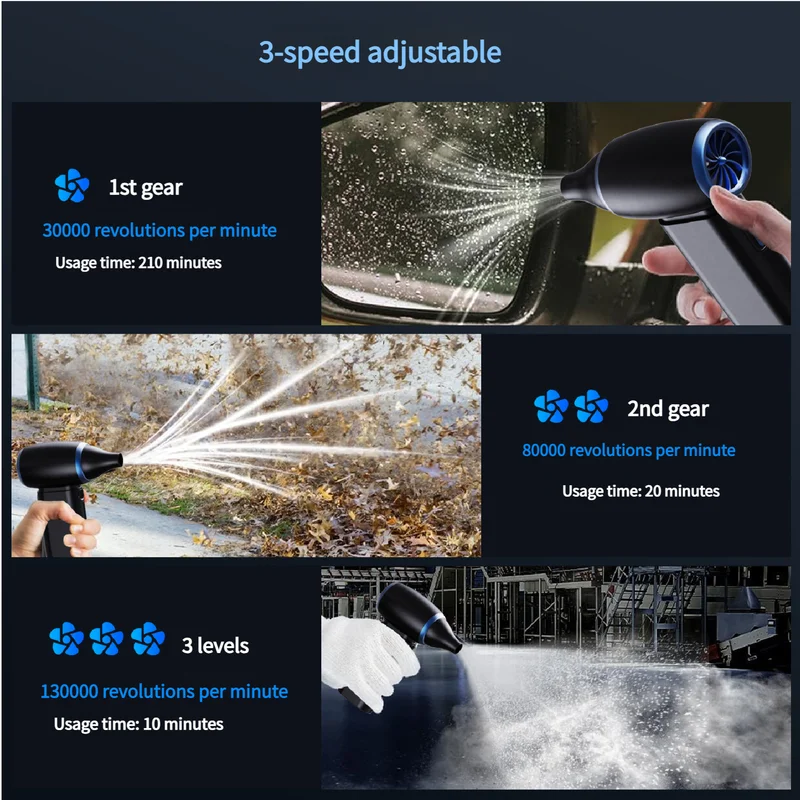 Black Portable Turbo Handheld Blower Fan - 130000RPM