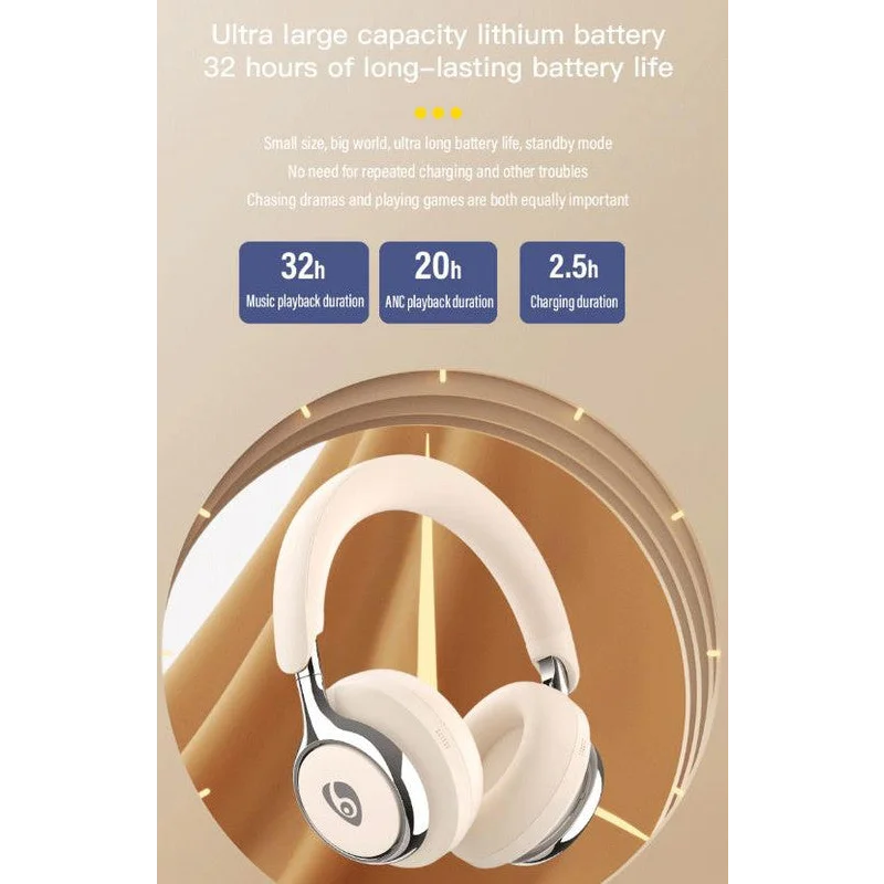 Black Premium Wireless ANC Headphones - Bluetooth 5.4 32H