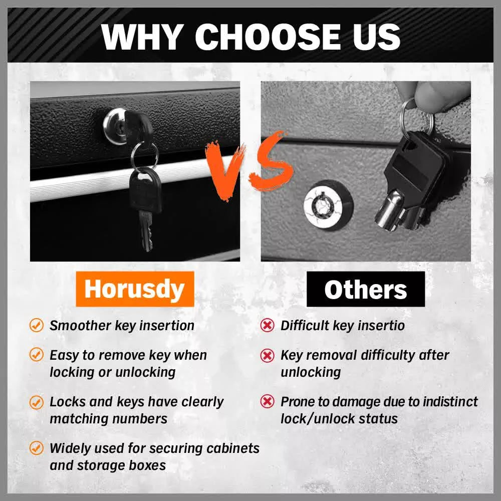 Black Tool Box 7 Drawer Chest Cabinet Trolley Toolbox