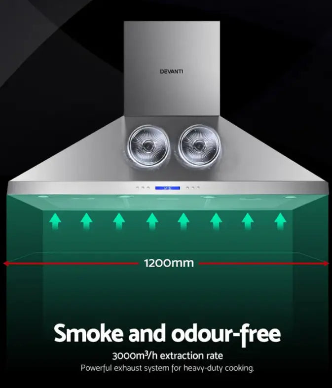 The Ultimate Guide to Choosing the Best BBQ Rangehood