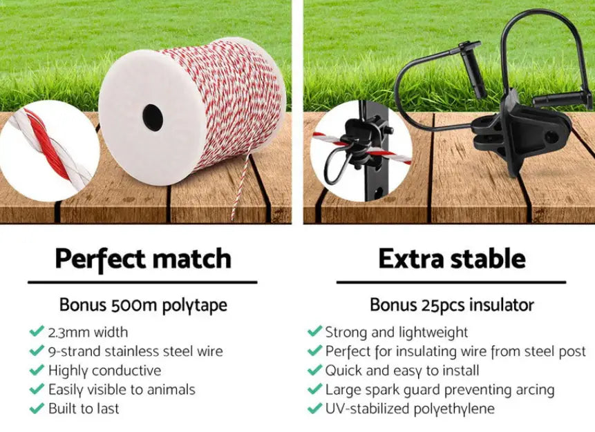 Why a Solar Fence Energiser Charger is a Smart Investment