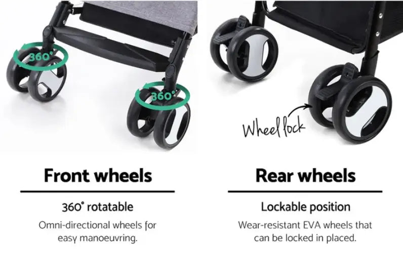 Why a Pet Stroller is a Must-Have for Modern Pet Parents