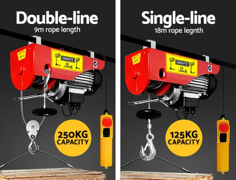 Lifting Made Easy: Why a Hoist Winch Is a Must-Have