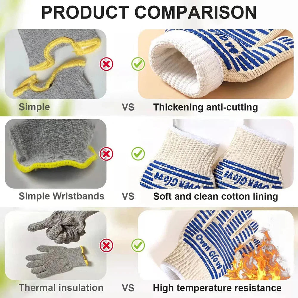 Blue and White Extreme Heat Resistant BBQ Gloves